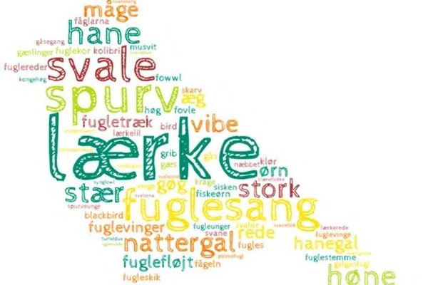 Sangaften med fugletema